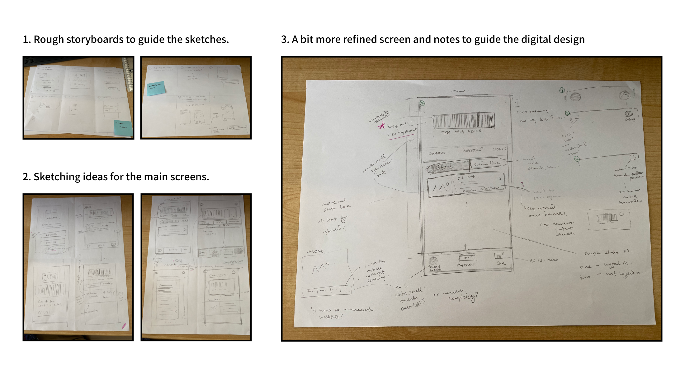 Rough sketches of potential changes